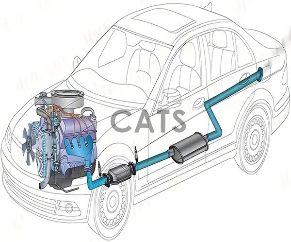 我們的公司是一家專(zhuān)注于研發(fā)、生產(chǎn)和銷(xiāo)售汽車(chē)排氣系統(tǒng)的企業(yè)。我